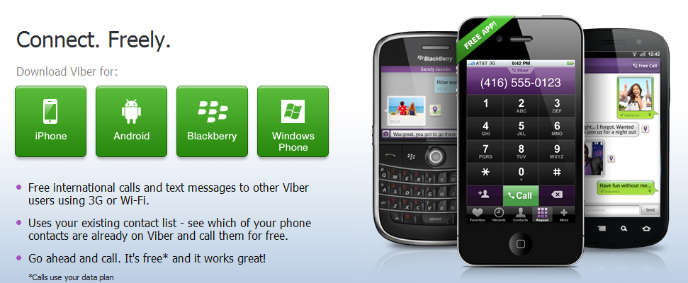 Download viber application for android phone for pc